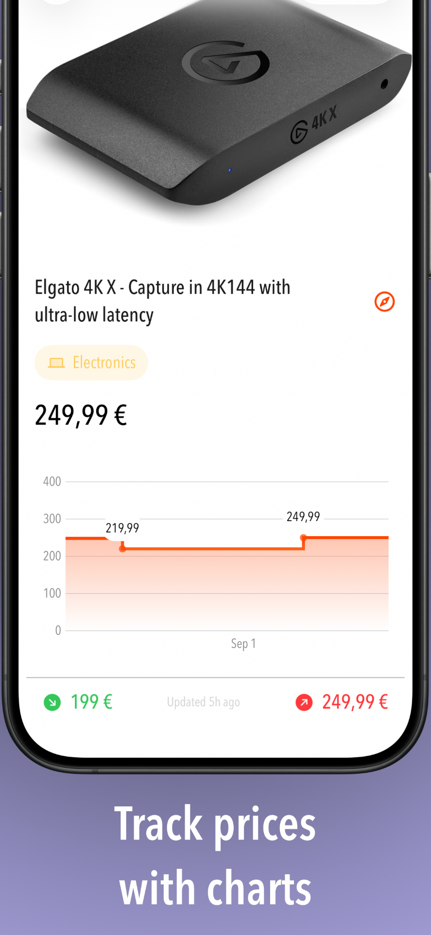 taild iOS app price history chart showing product price trends over time
